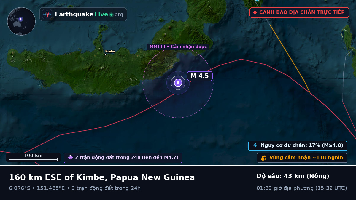 Biển Solomon (Papua New Guinea)