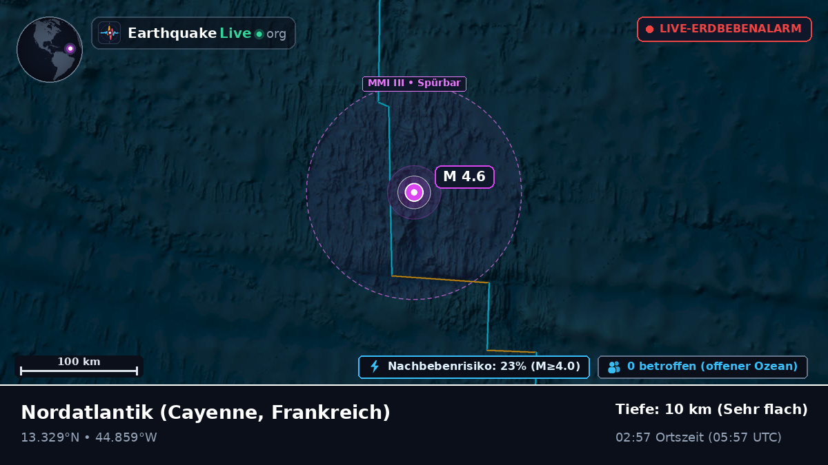 Nordatlantik (Frankreich)