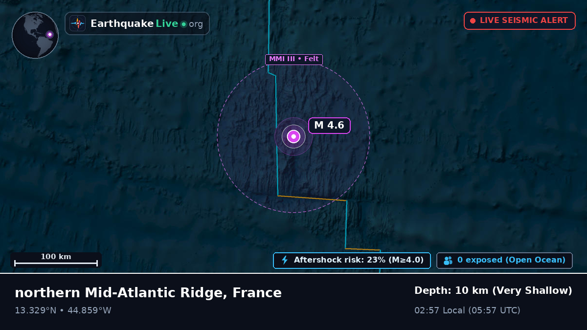 North Atlantic Ocean (France)
