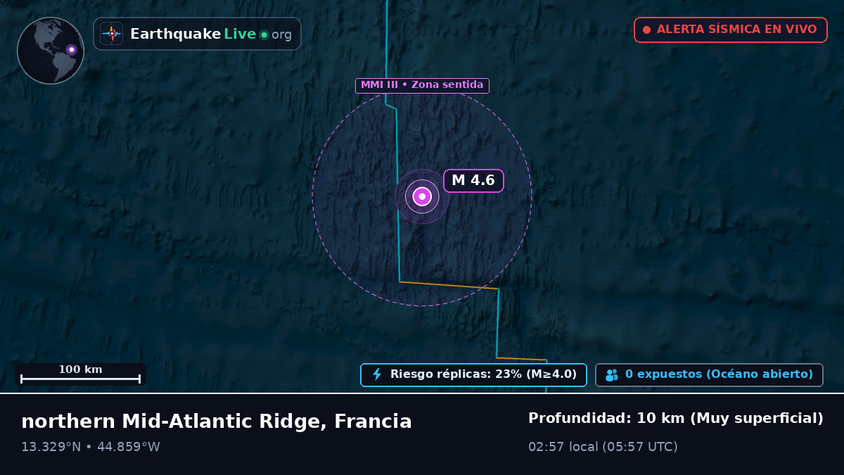 Océano Atlántico Norte (Francia)