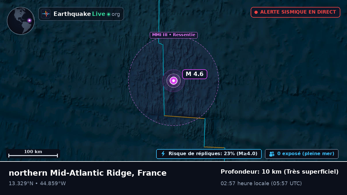 Océan Atlantique Nord (France)