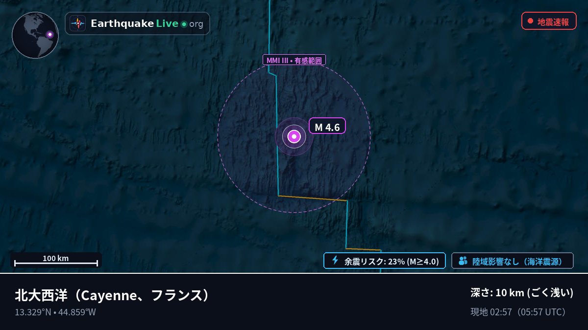 北大西洋 (フランス)