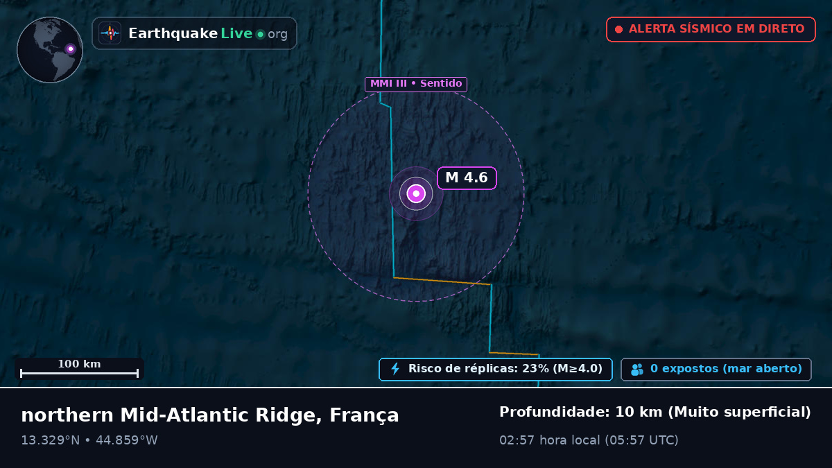 Oceano Atlântico Norte (França)