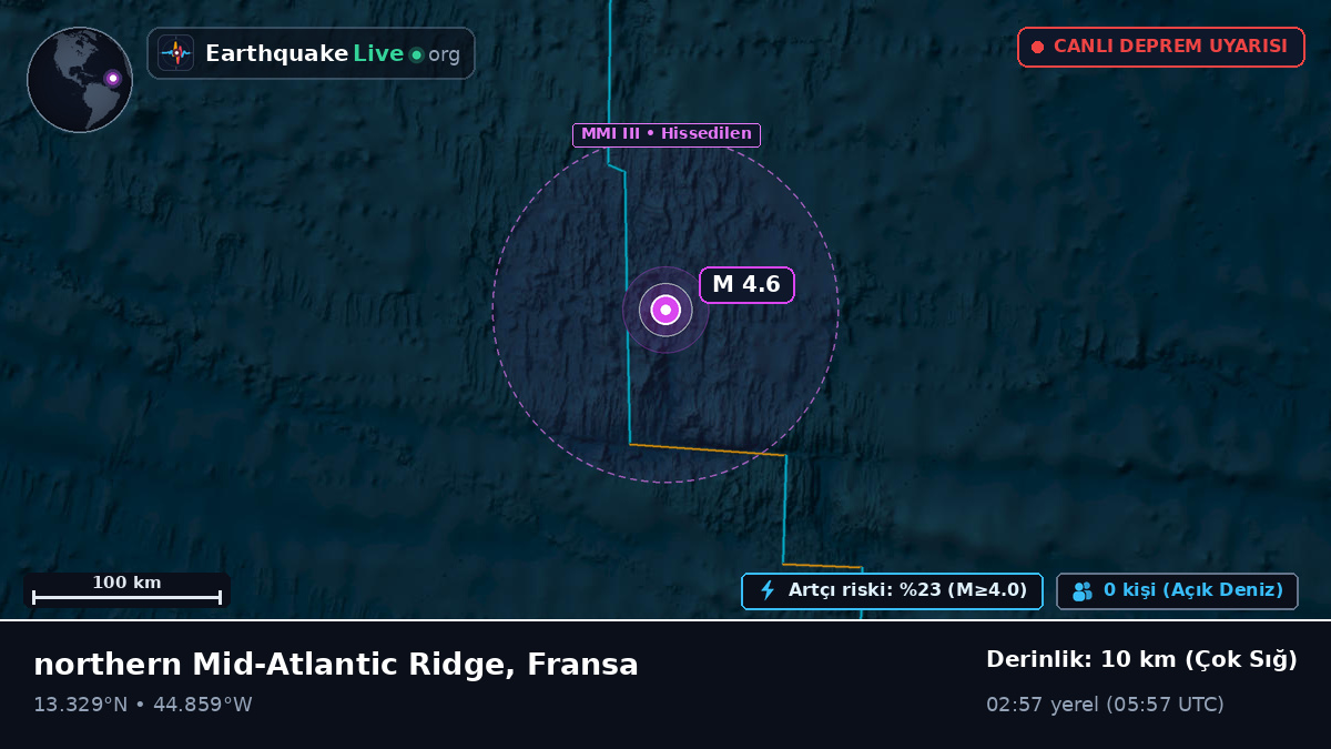 Kuzey Atlantik Okyanusu (Fransa)