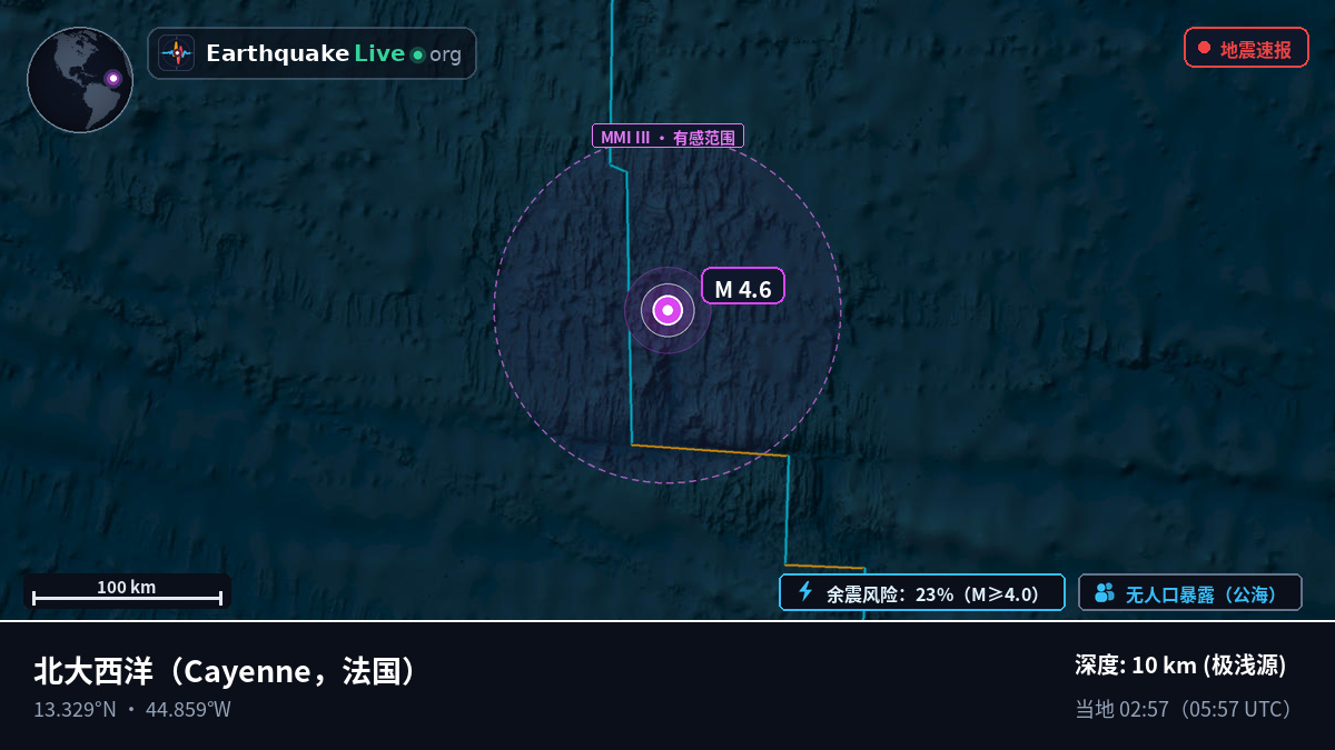 北大西洋 (法国)