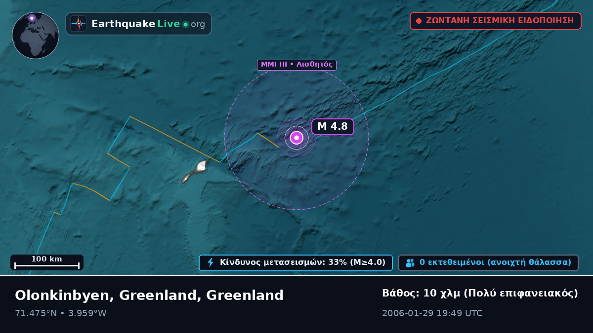 Αρκτικός Ωκεανός (Greenland)