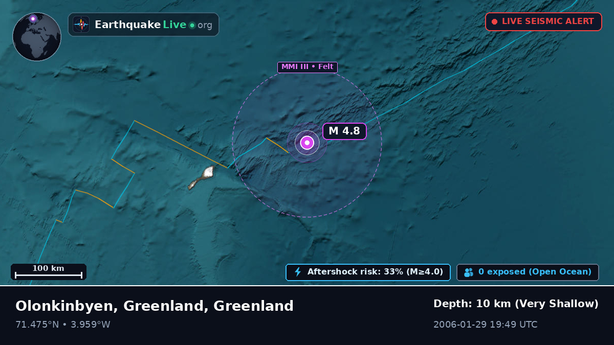 Arctic Ocean (Greenland)