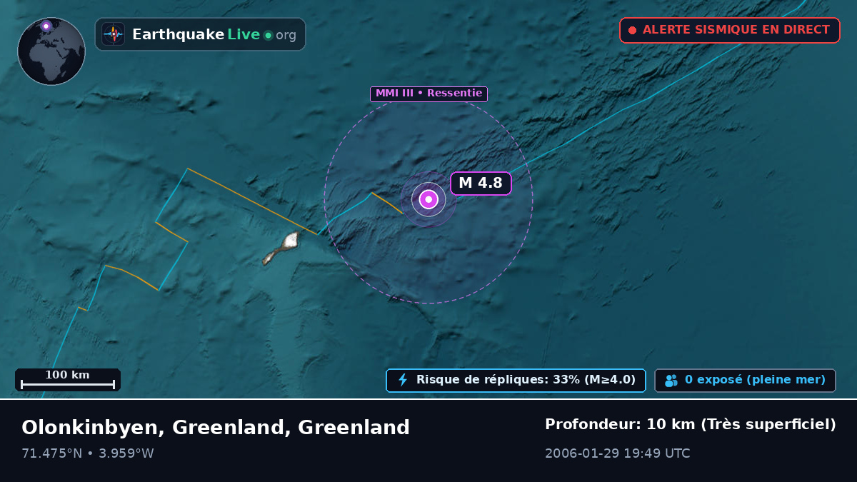 Océan Arctique (Greenland)
