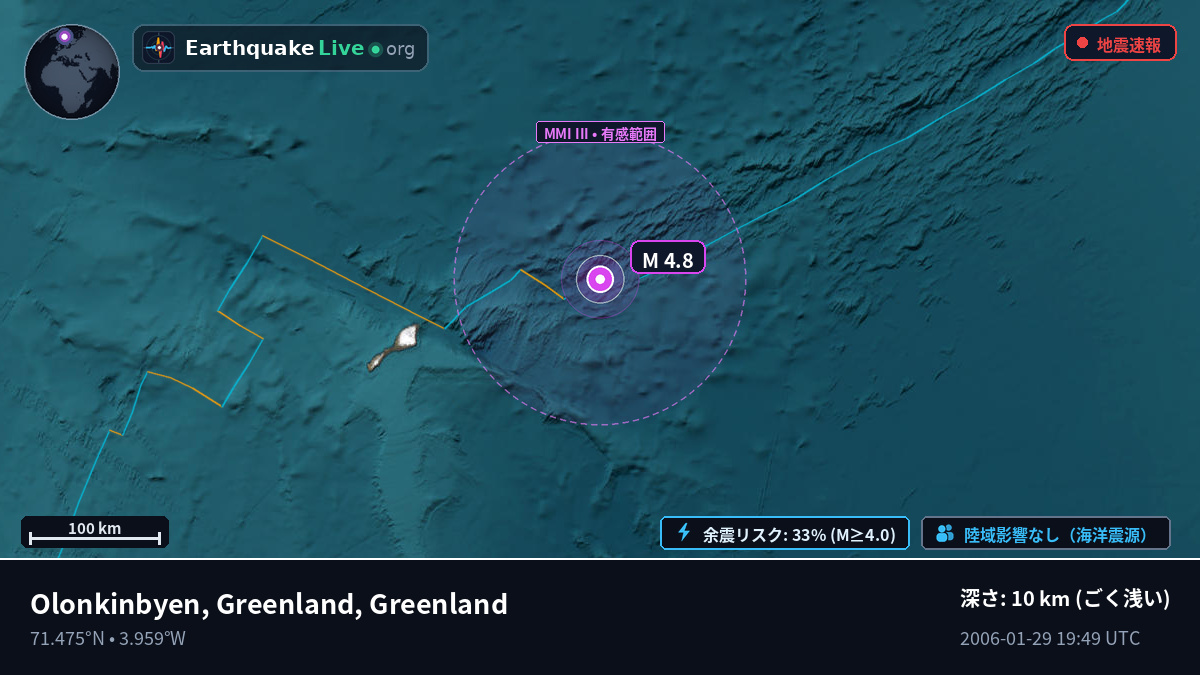 北極海 (Greenland)