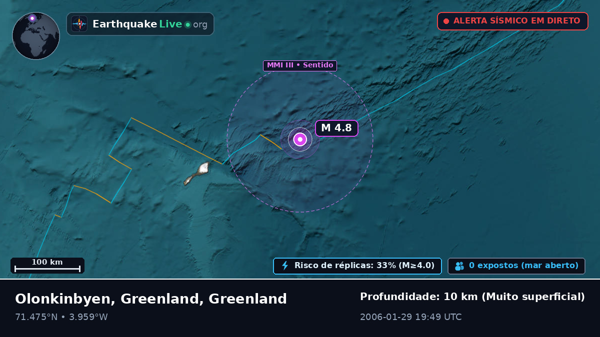 Oceano Ártico (Greenland)