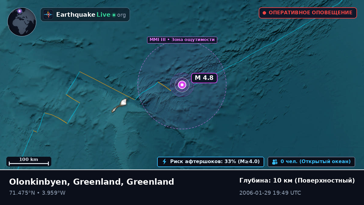 Северный Ледовитый океан (Greenland)