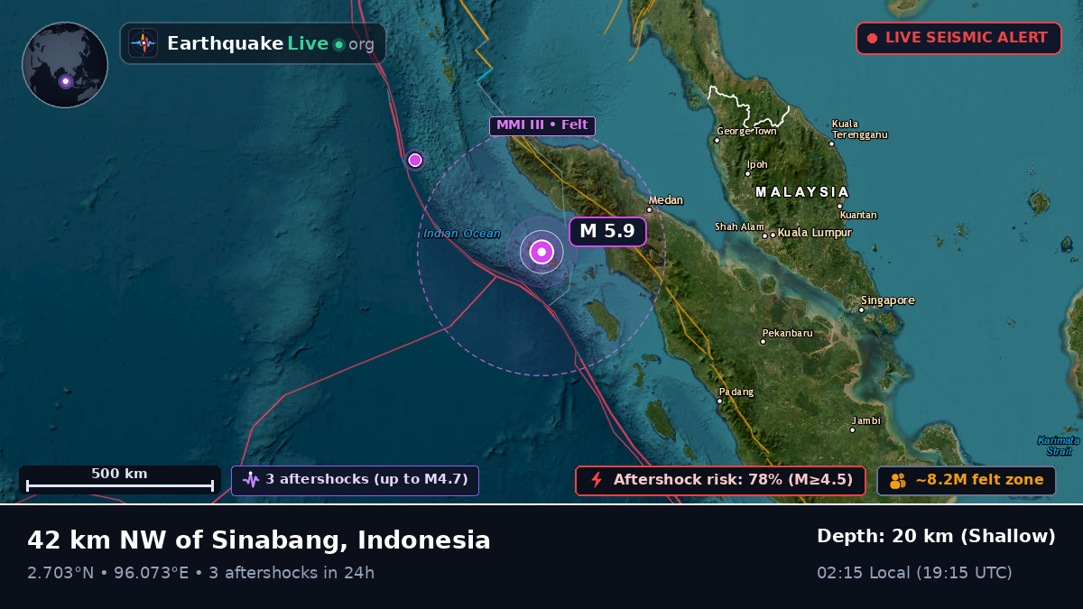 Indian Ocean (Indonesia)