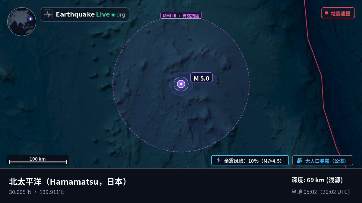 北太平洋 (日本)