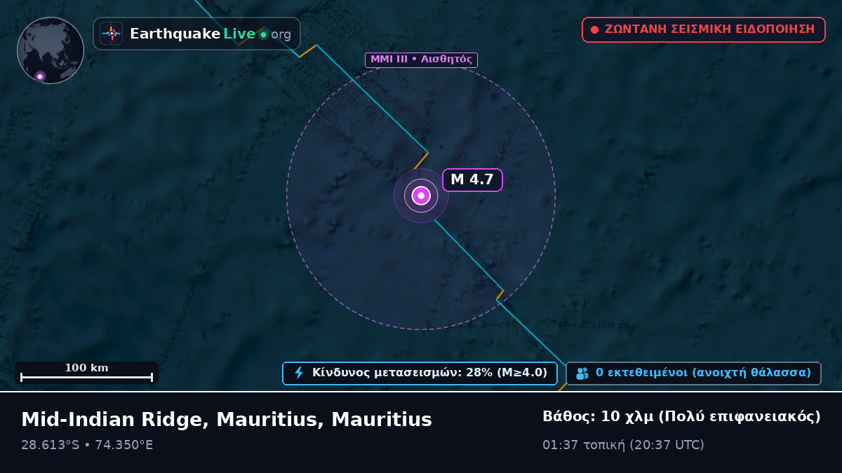 Ινδικός Ωκεανός (Mauritius)