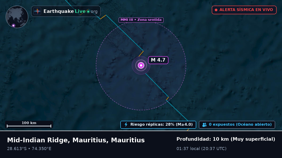 Océano Índico (Mauritius)