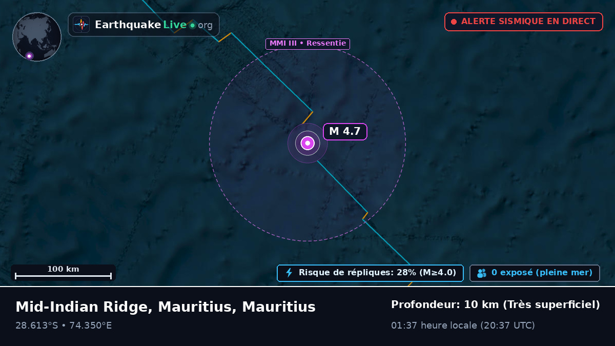 Océan Indien (Mauritius)