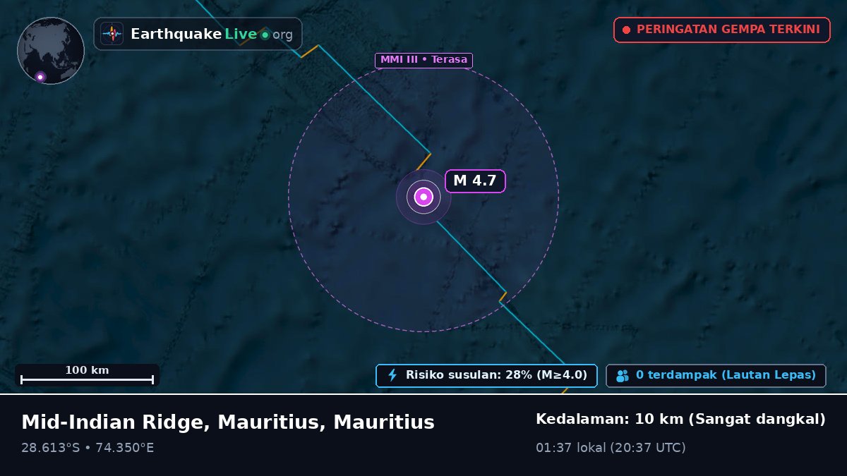 Samudra Hindia (Mauritius)