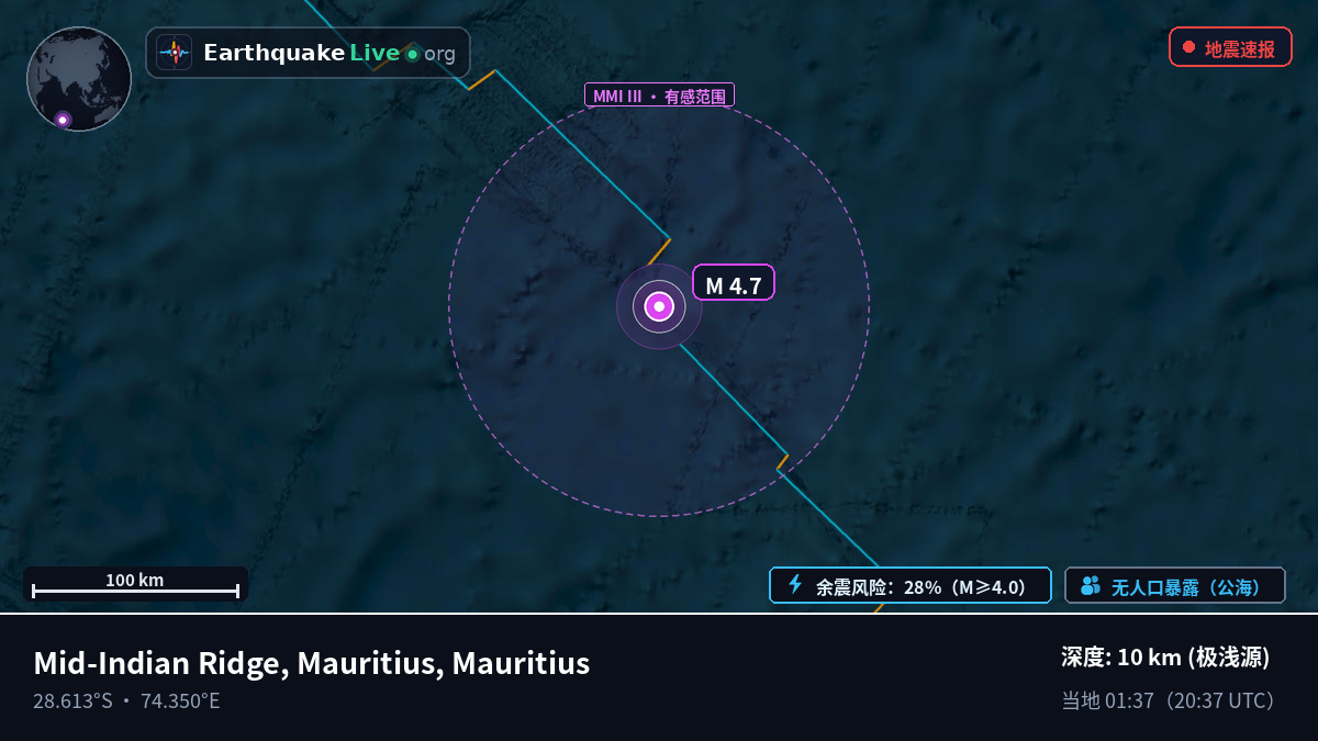印度洋 (Mauritius)