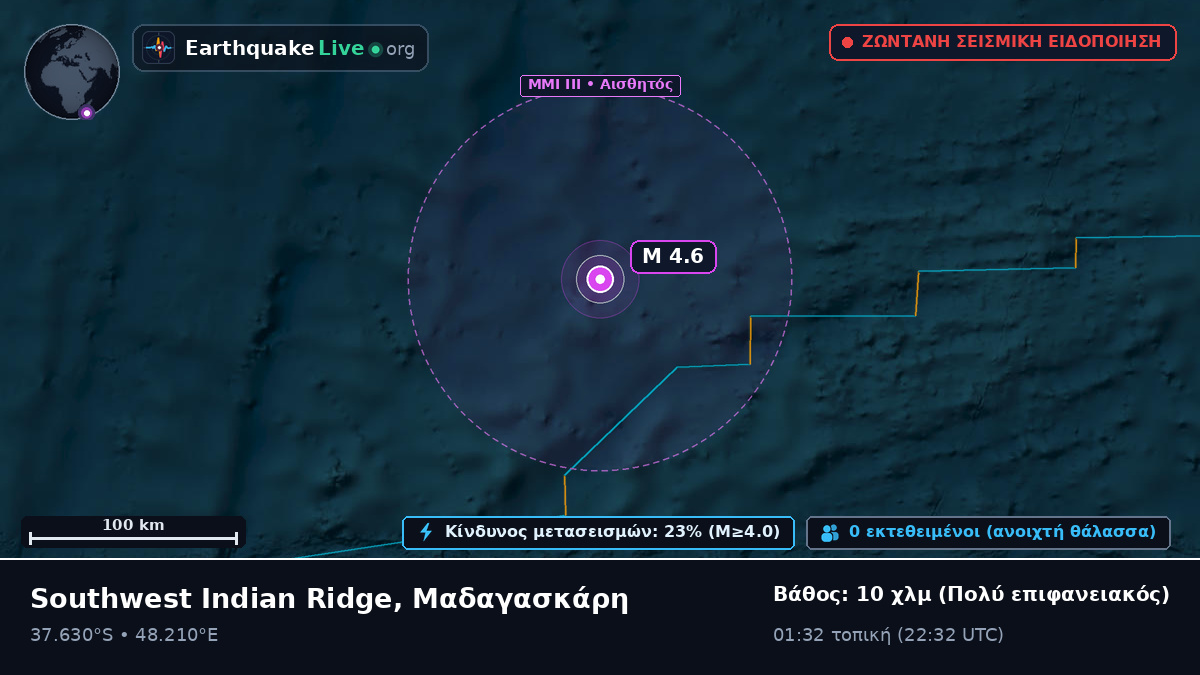 Ινδικός Ωκεανός (Μαδαγασκάρη)