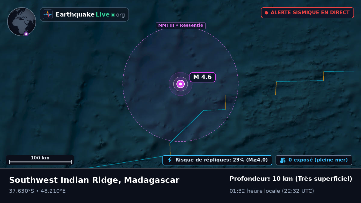 Océan Indien (Madagascar)