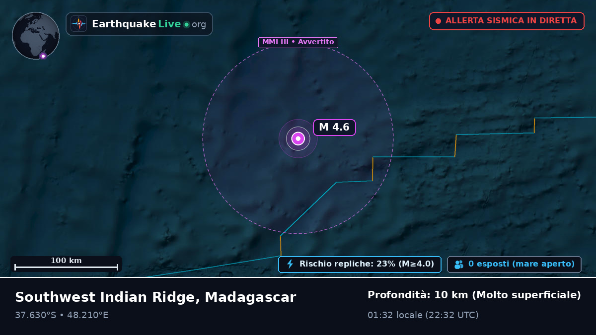Oceano Indiano (Madagascar)