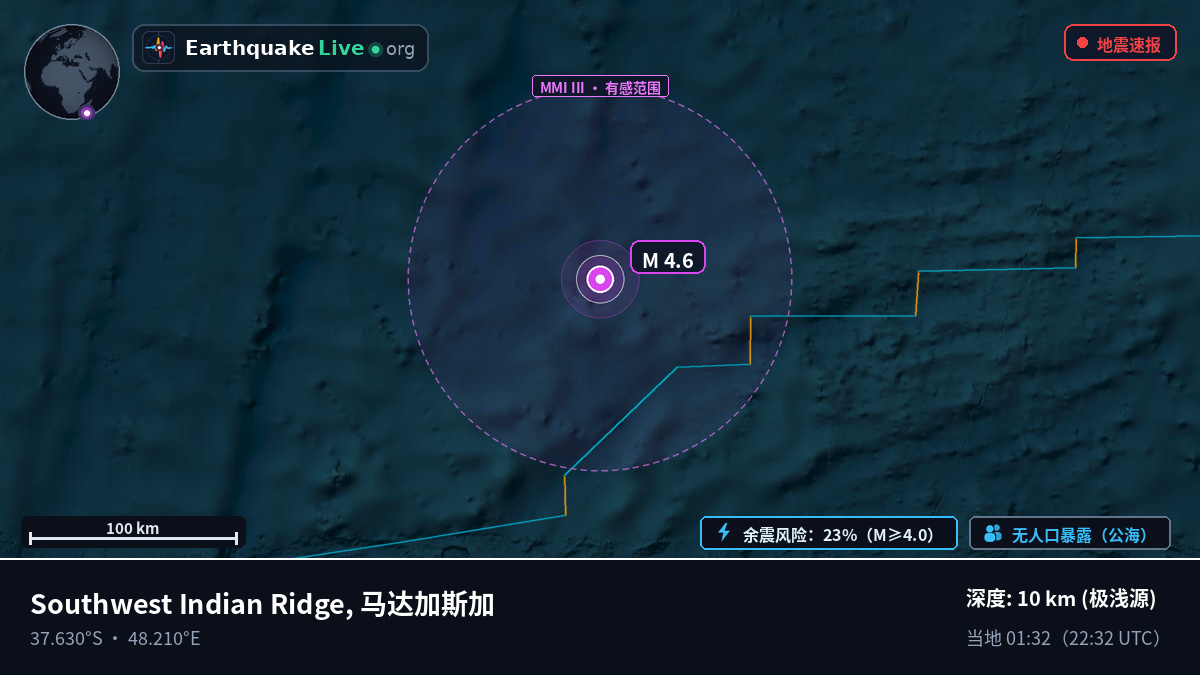 印度洋 (马达加斯加)
