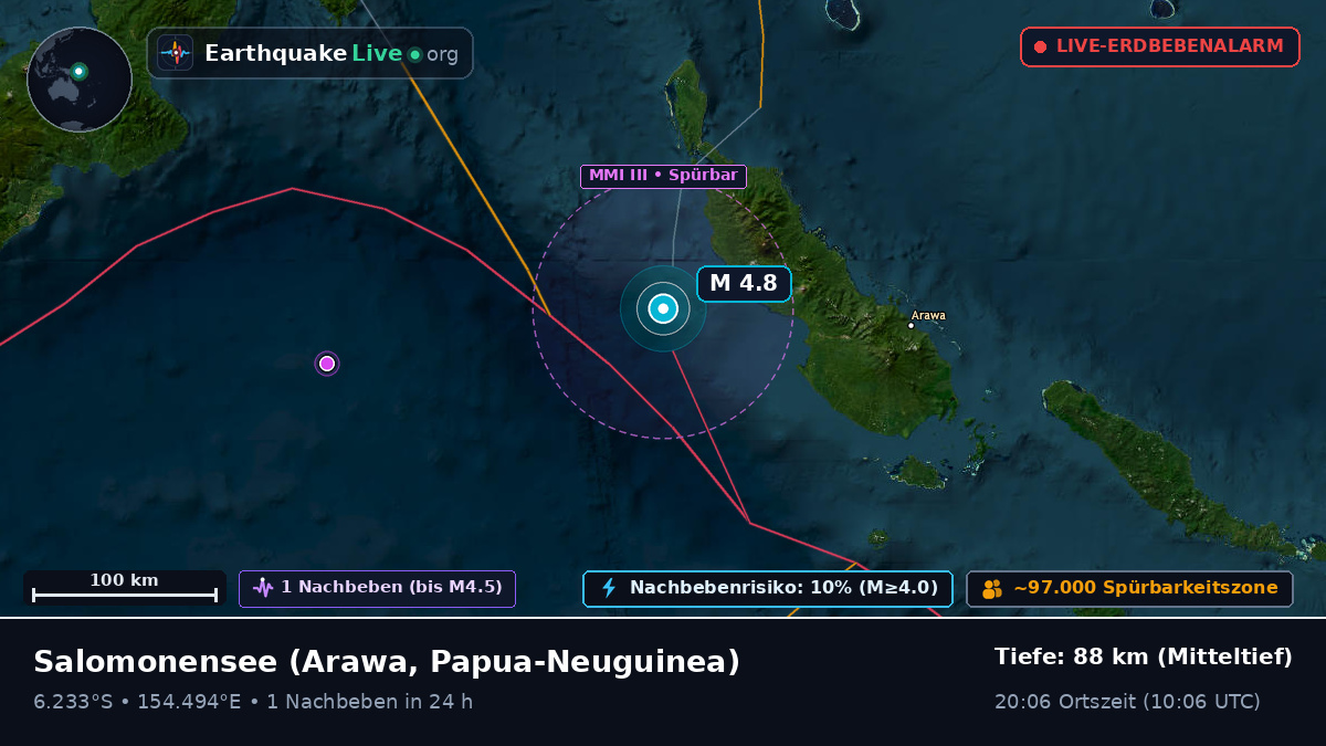 Salomonensee (Papua-Neuguinea)