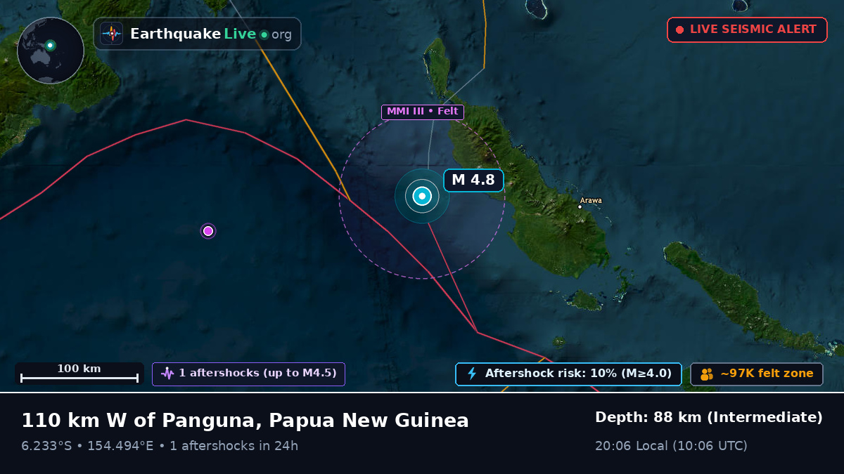 Solomon Sea (Papua New Guinea)