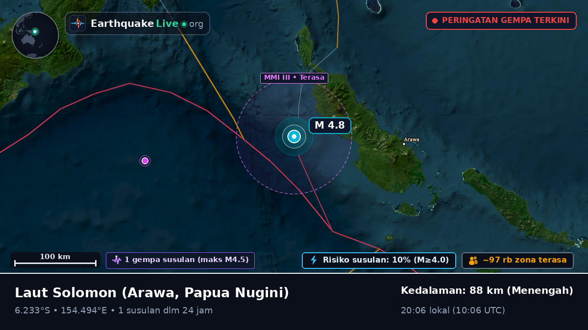 Laut Solomon (Papua Nugini)