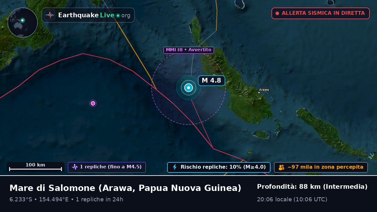 Mare di Salomone (Papua Nuova Guinea)