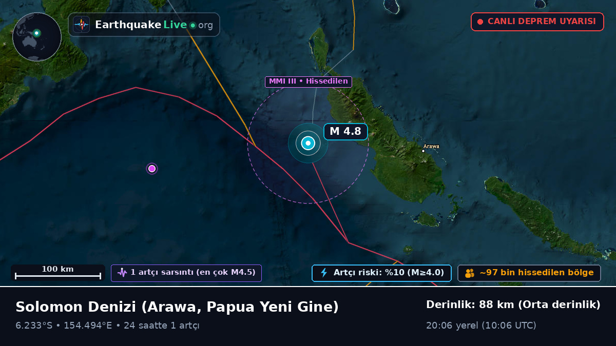 Solomon Denizi (Papua Yeni Gine)
