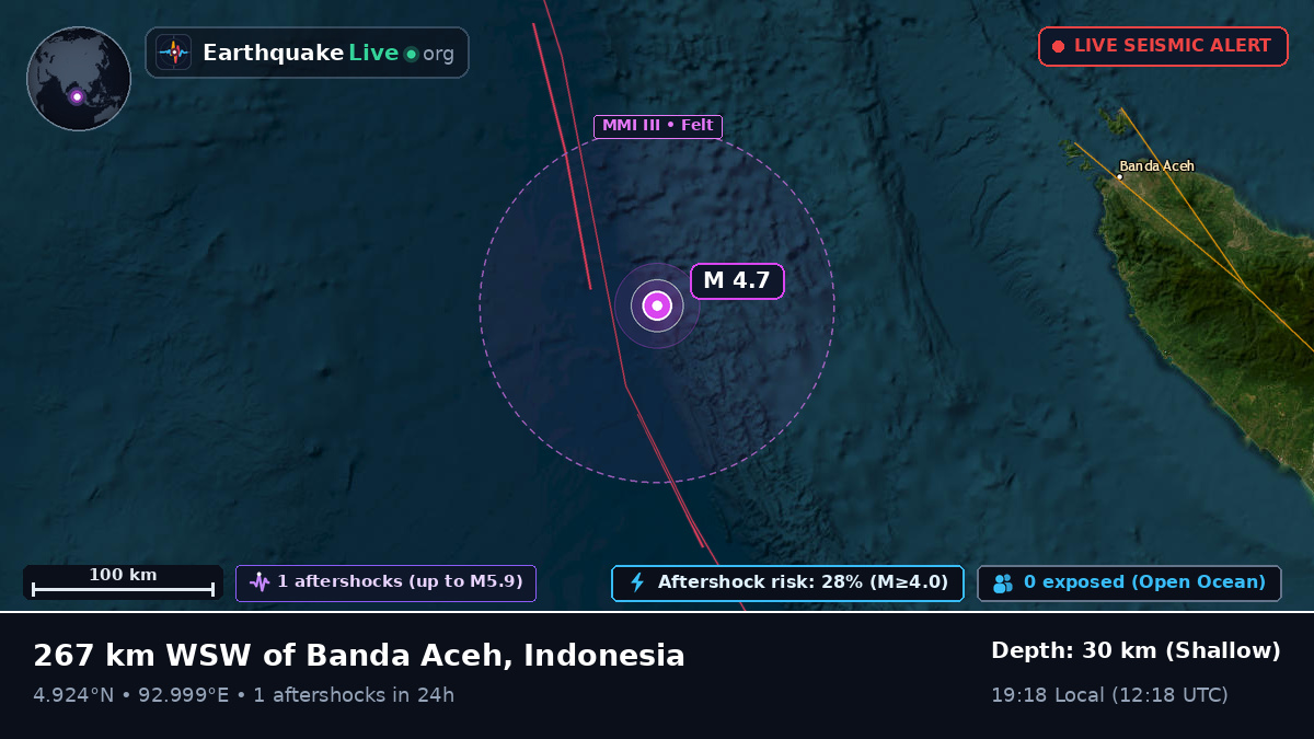 Indian Ocean (Indonesia)