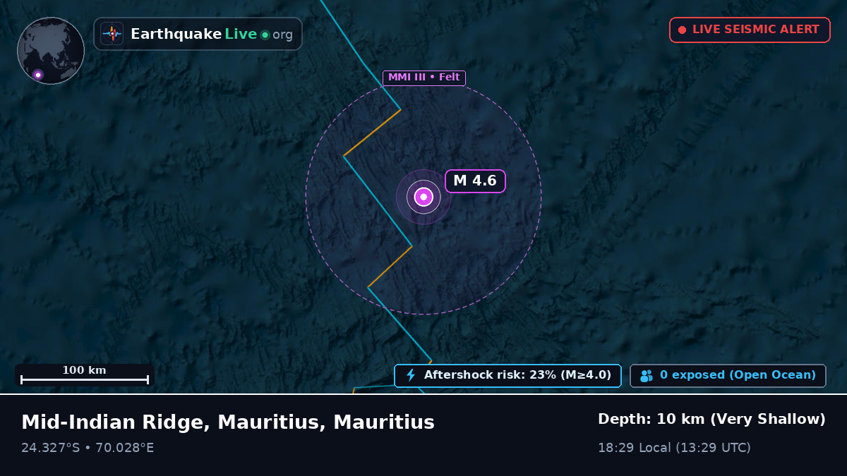 Indian Ocean (Mauritius)