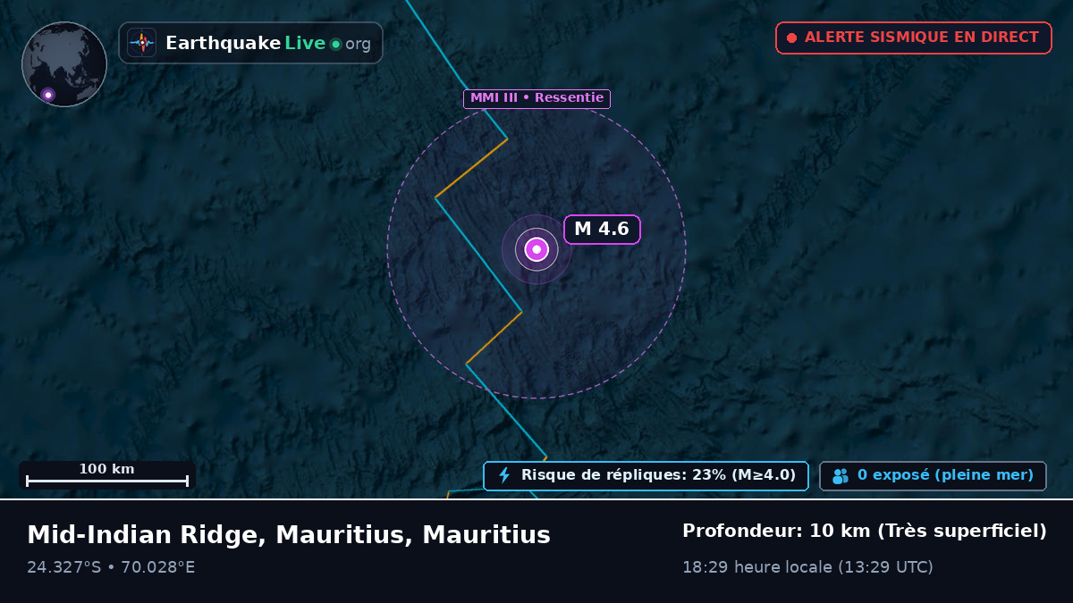 Océan Indien (Mauritius)