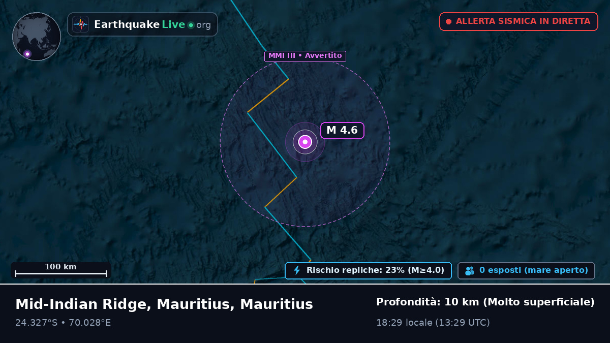 Oceano Indiano (Mauritius)