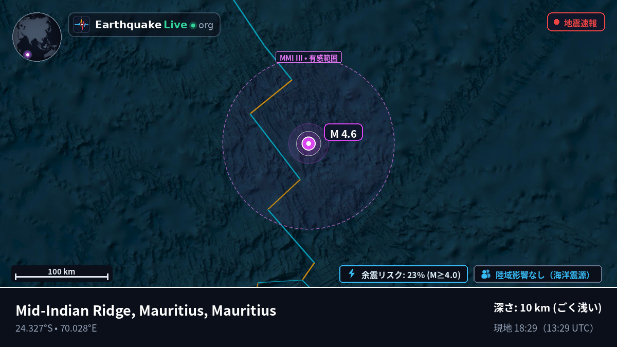 インド洋 (Mauritius)