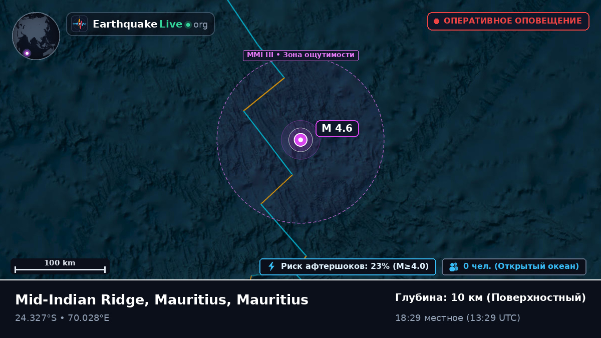 Индийский океан (Mauritius)