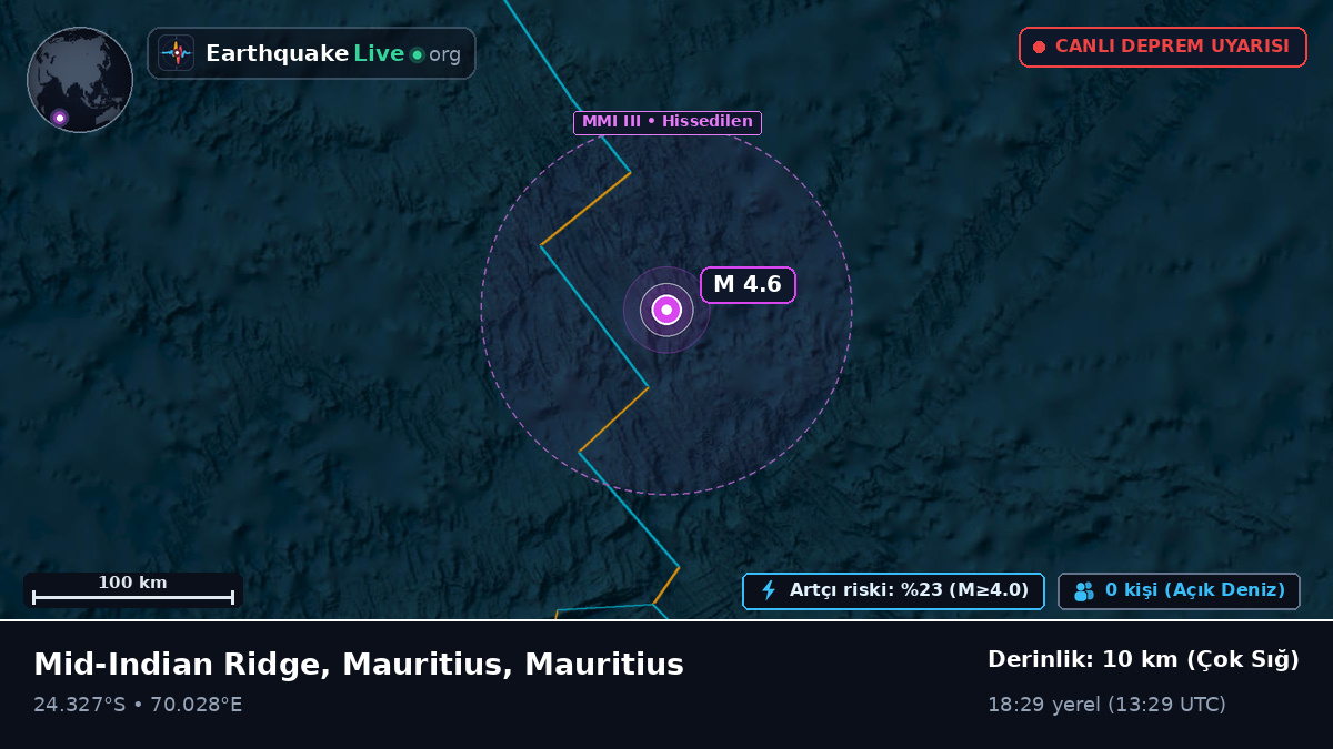 Hint Okyanusu (Mauritius)