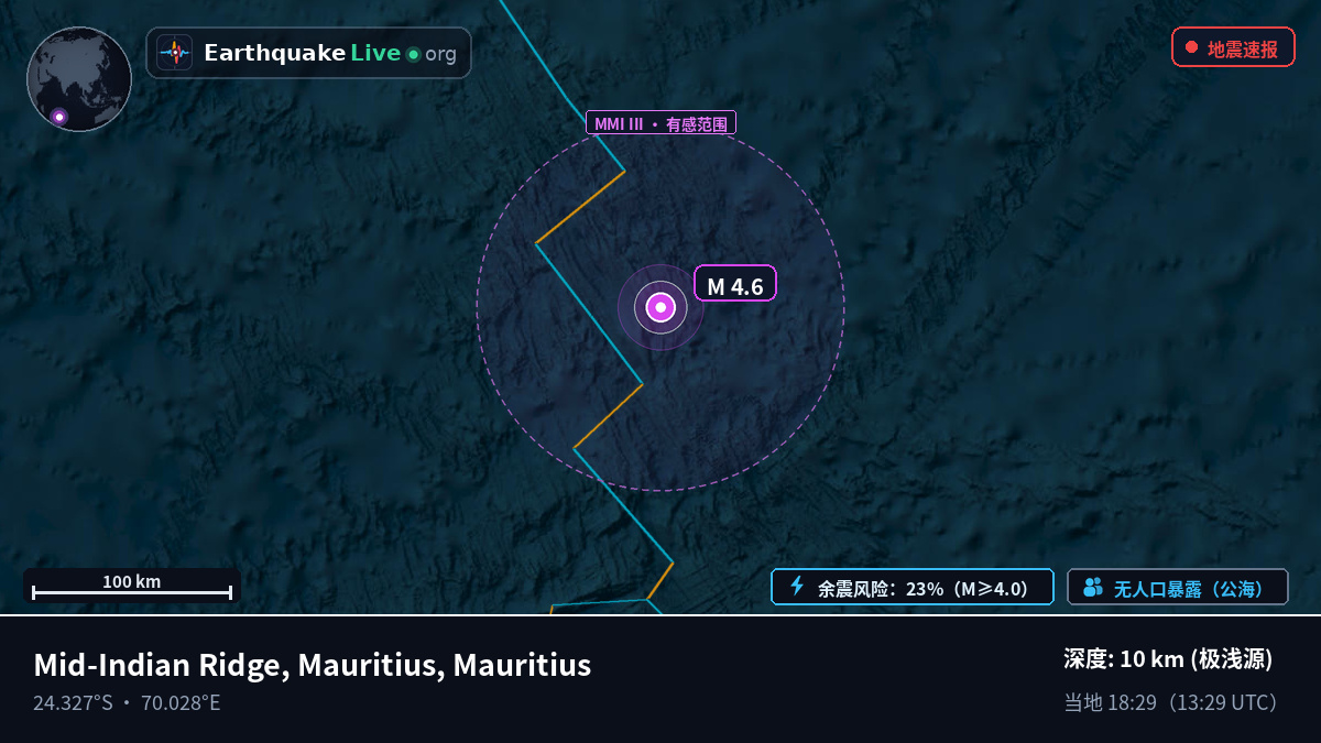 印度洋 (Mauritius)