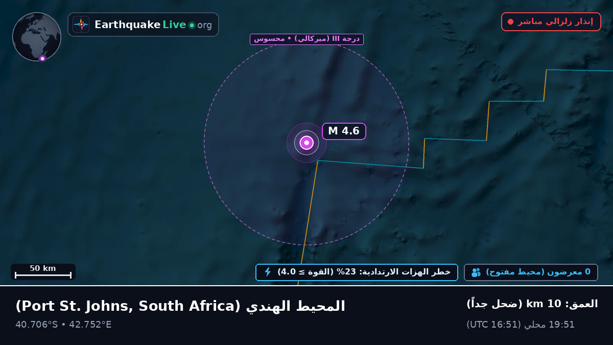 المحيط الهندي (South Africa)