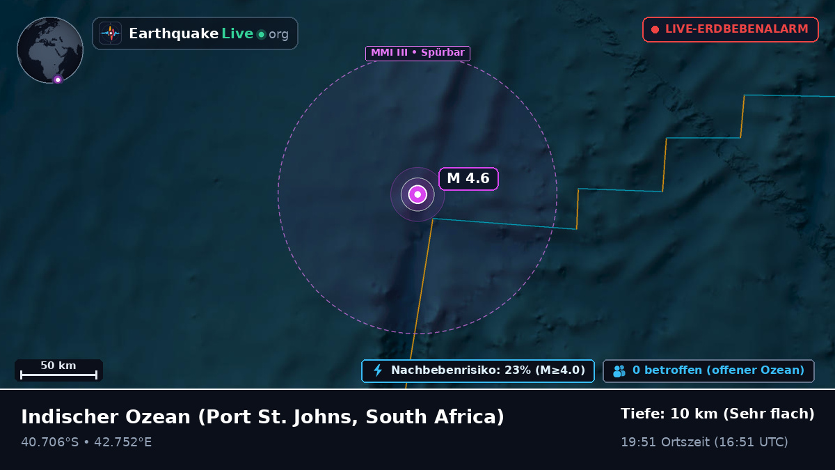 Indischer Ozean (South Africa)