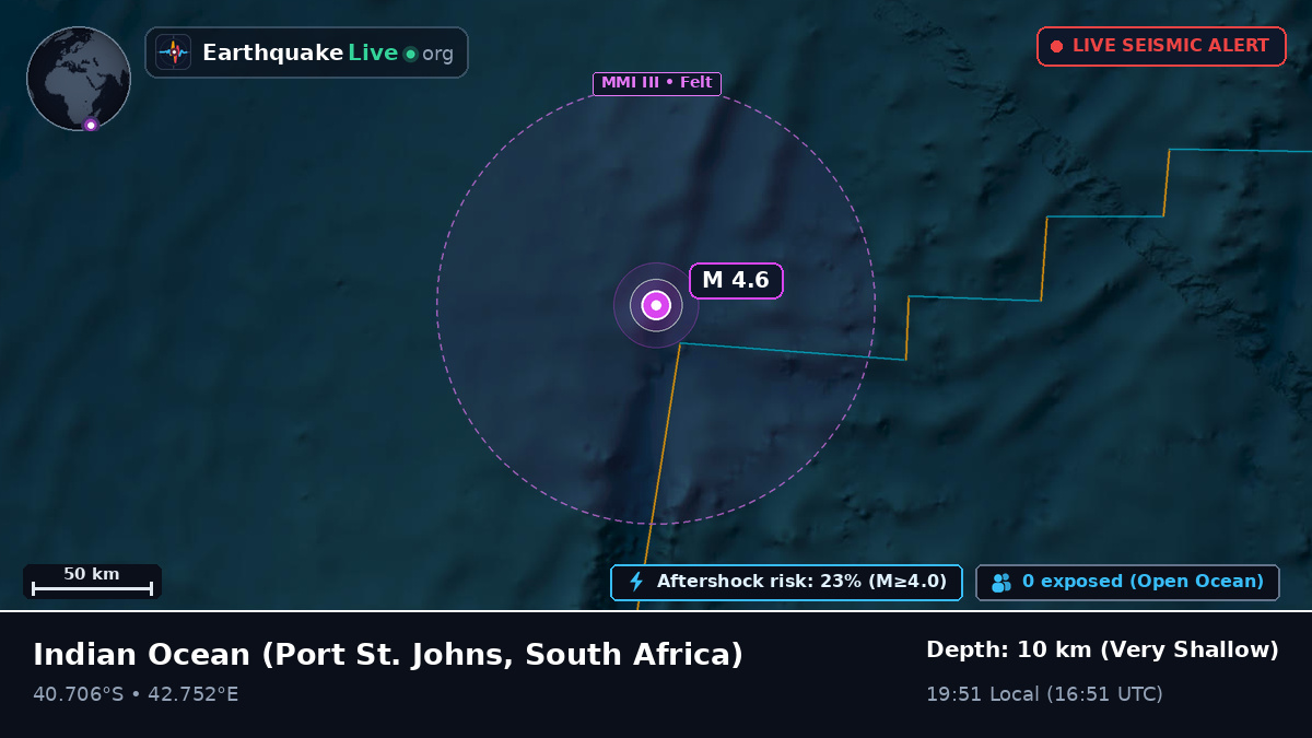 Indian Ocean (South Africa)