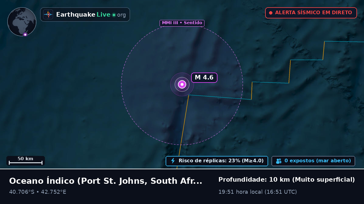 Oceano Índico (South Africa)