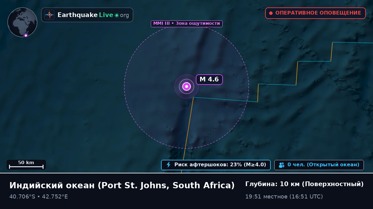 Индийский океан (South Africa)