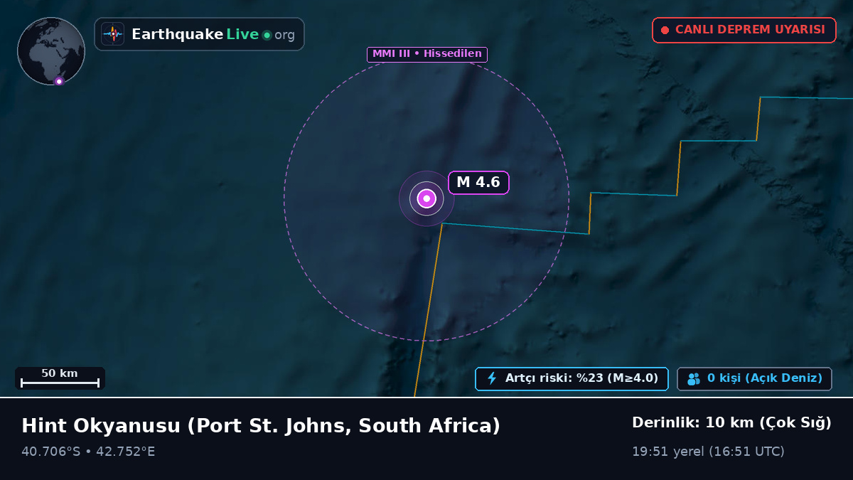 Hint Okyanusu (South Africa)