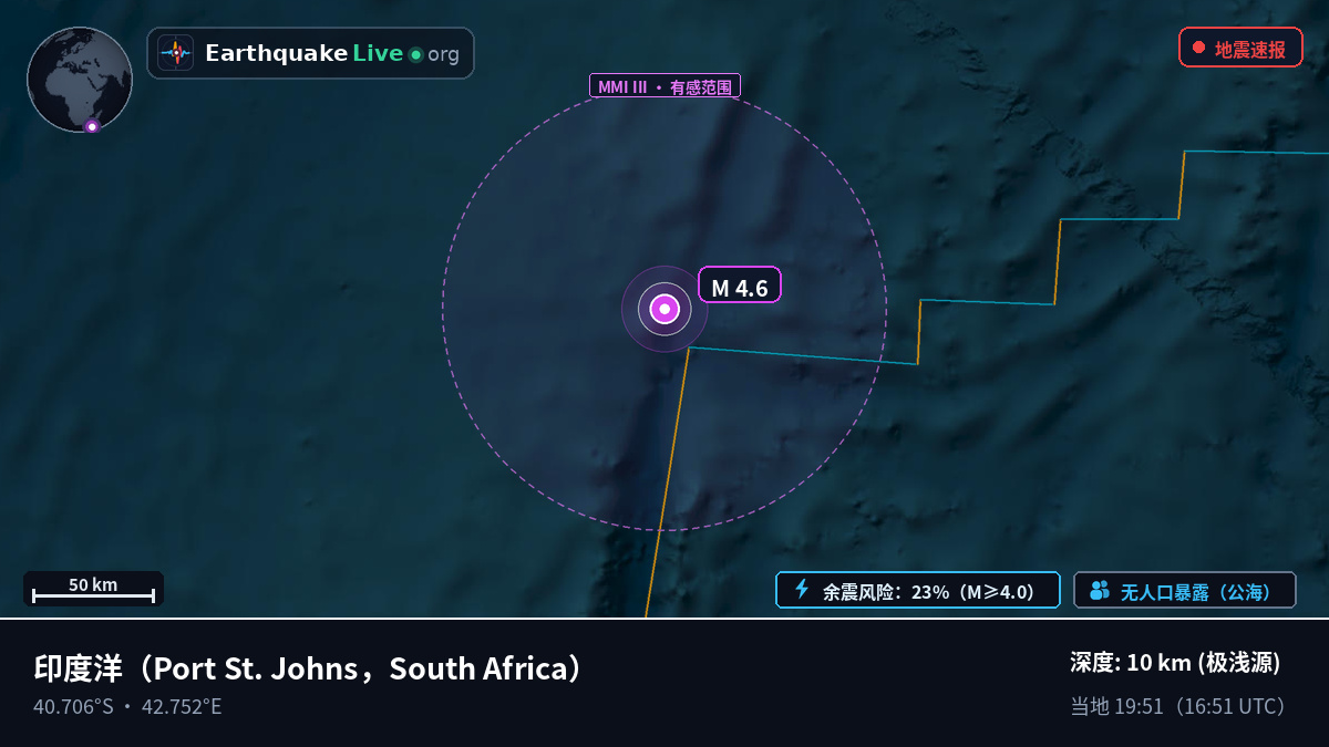 印度洋 (South Africa)