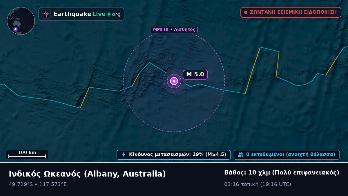 Ινδικός Ωκεανός (Australia)
