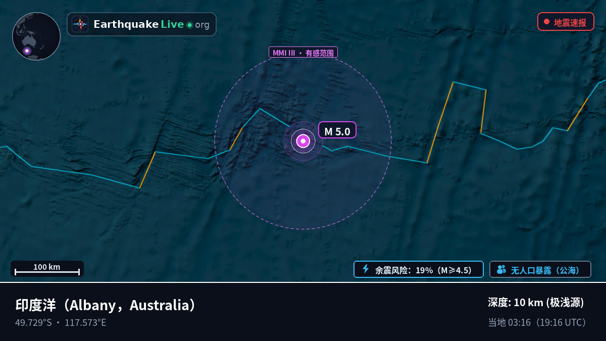 印度洋 (Australia)