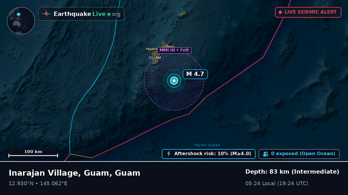 Off the coast of Agana, Guam