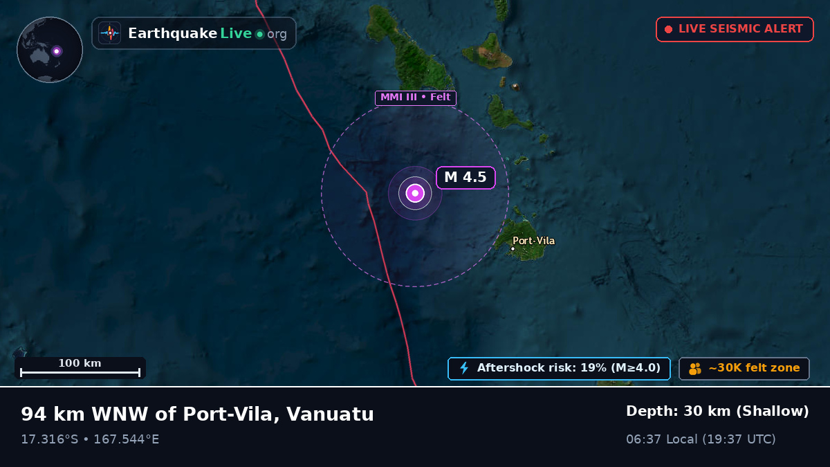 Off the coast of Port Vila, Vanuatu